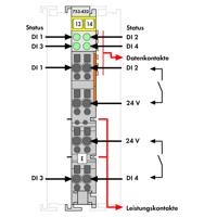 WAGO 753-432 Digitale PLC-ingangsmodule 753-432 1 stuk(s) - thumbnail
