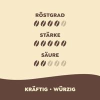 Melitta - koffiebonen - BellaCrema Espresso - thumbnail