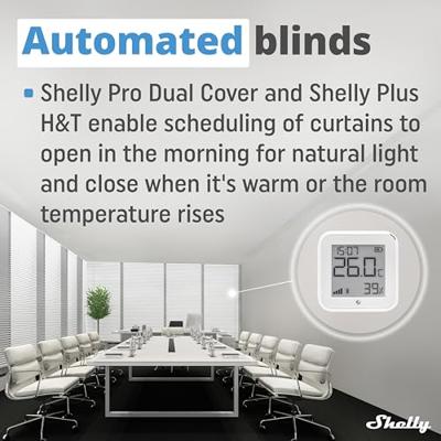 Shelly pro dual cover / shutter pm relais