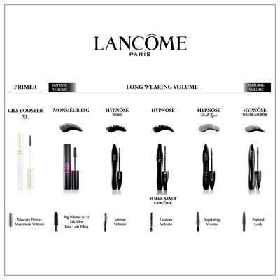 Lancome Hypnose Volume-A-Porter Mascara 6.50ml 01 Noir Intense Dames
