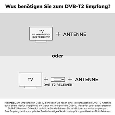 Oehlbach: DVB-T Antenne Scope Max - Wit Oehlbach: DVB-T Antenne Scope Max - Wit