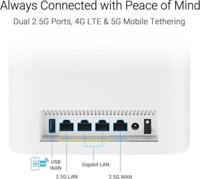 ASUS ZenWiFi BT8 ASUS ZenWiFi BT8