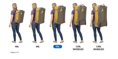 Eagle creek Migrate Duffel
