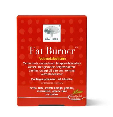 New Nordic Fatburner Tabletten