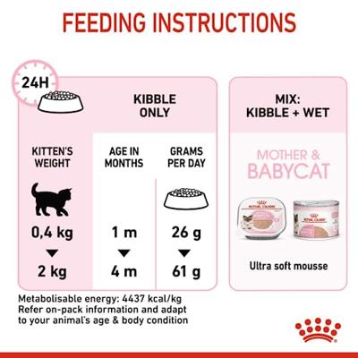 Royal Canin Mother & Babycat kattenvoer 4 kg - thumbnail