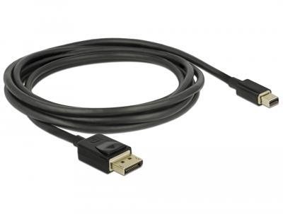 Delock 84928 Mini DisplayPort naar DisplayPort-kabel 8K 60 Hz 2 m DP 8K gecertificeerd Delock 84928 Mini DisplayPort naar DisplayPort-kabel 8K 60 Hz 2 m DP 8K gecertificeerd
