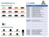 Italeri 1/35 Fiat 508 CM Coloniale - thumbnail