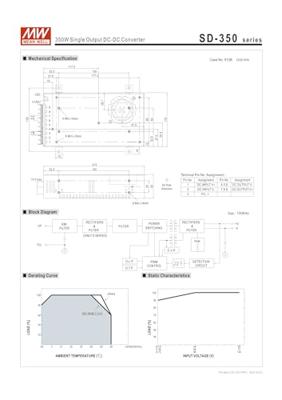 MEAN WELL SD-350B-12 DC/DC-converter 330 W Aantal uitgangen: 1 x Inhoud 1 stuk(s)