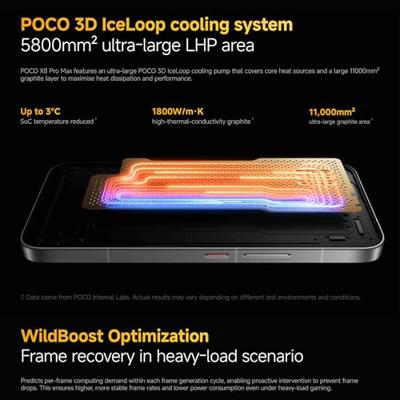 Smartphone Poco X8 PRO MAX 6,83" Octa Core MediaTek Dimensity 9500s 12 GB RAM 512 GB Zwart