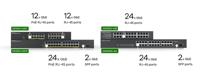 Zyxel 24-poorts Gigabit PoE-switch | Smart managed | Rekmontage | 12 PoE+-poorten met 130 Watt totaal vermogen en 2 SFP-poorten | VLAN, IGMP, QoS| Levenslange garantie [GS1900-24EP] - thumbnail