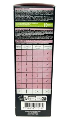 Akéra Professionnel Keratine Straightening