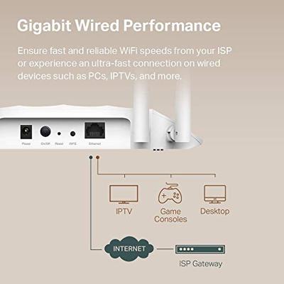 TP-Link AC1200 Wireless Gigabit access point | Desktop WiFi Bridge | MU-MIMO & Beamforming | Ondersteunt AP/Multi-SSID/Client/RE-modus, 4 vaste antennes | Passieve PoE met Free PoE Injector