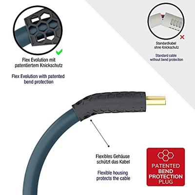 Oehlbach FLEX EVOLUTION UHD HDMI 1,5M HDMI kabel Blauw - thumbnail