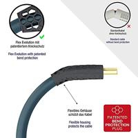 Oehlbach FLEX EVOLUTION UHD HDMI 1,5M HDMI kabel Blauw - thumbnail