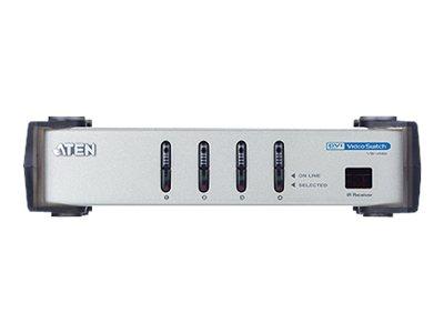 ATEN 4 poorts DVI + Audio Switch met afstandsbiening