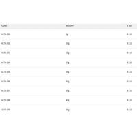 Spro Float Sinkers + Beads 2St. 5 gr - thumbnail