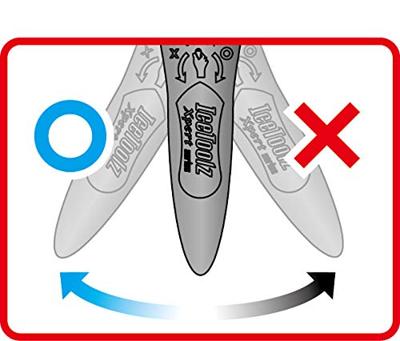 IceToolz momentsleutel Ocarina (3 10 nm) met bitset