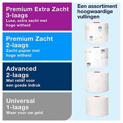 Toiletpapierdispenser tork t6 medium duo zwart