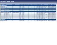 Waterpomp ADC49153 - thumbnail