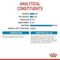 Royal Canin Mini natvoer voor puppy brokjes in saus zakjes 12x85gr - thumbnail