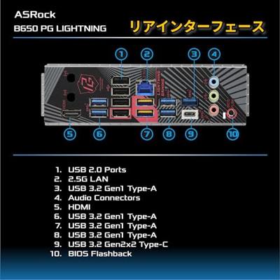 Moederbord ASRock B650 PG Lightning AMD B650