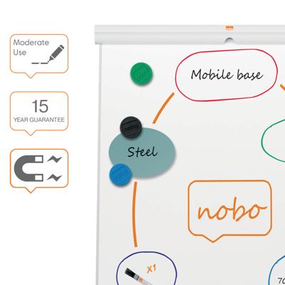 Nobo Premium Plus flipover, ft 70 x 100 cm, uit staal, magnetisch, mobiel Nobo Premium Plus flipover, ft 70 x 100 cm, uit staal, magnetisch, mobiel