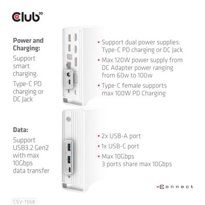 Club 3D CSV-1568 dockingstation