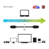 club3D CAC-1589 USB-C-kabel USB-C stekker 20.00 m Zwart - thumbnail