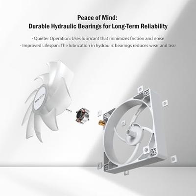 Montech GF120 PWM ARGB 3-Pack 120mm Wit