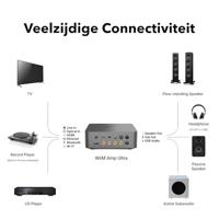 WiiM Amp Ultra Streamer/Versterker - Space Grey - thumbnail