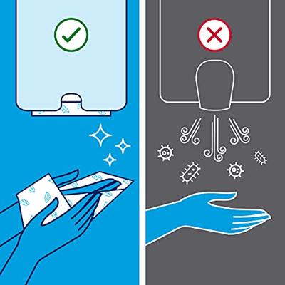 Papierenhanddoekdispenser TORK Xpress Mini 552100 Tork H2