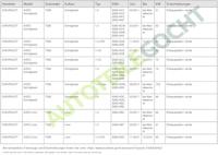 Mistlamp rechts 1912233012 - thumbnail