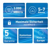 AVM FRITZ!Mesh Set 1600 3-pack Edition International Mesh router - thumbnail