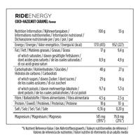 PowerBar Ride Energy Energiereep Hazelnoot Kokos x18 - thumbnail