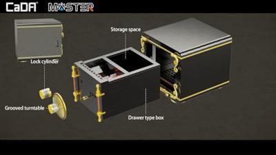 CADA Kluis met combinatieslot vol geheimen - 442 onderdelen