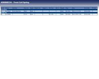 Chassisveer ADK888334 - thumbnail