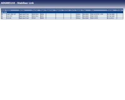 Stabilisatorstang ADG085144