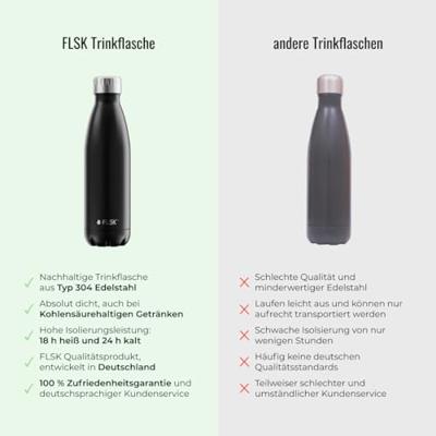 FLSK 1000 ml drinking bottle Next Gen-Stone