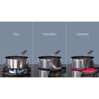 Electrolux 500 Induction Inductiekookplaat, 80 cm EIT81443 - thumbnail