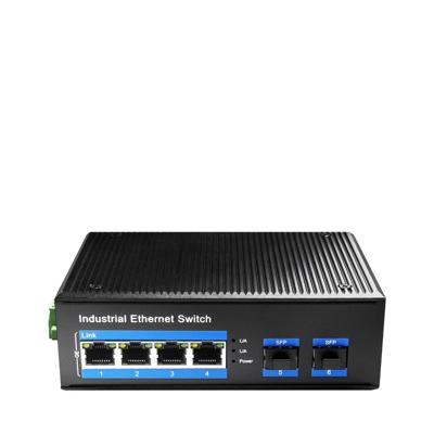 HUB Switch Cudy IG1004S2P Industrial PoE