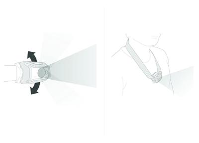 Petzl TIKKA CORE Hoofdlamp Petzl TIKKA CORE Hoofdlamp