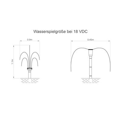Esotec Vijverpomp - "water splash" 20w/1350l - zonne-energie