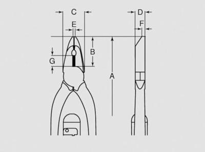 Bahco draadtwisttang | 2855 Bahco draadtwisttang | 2855