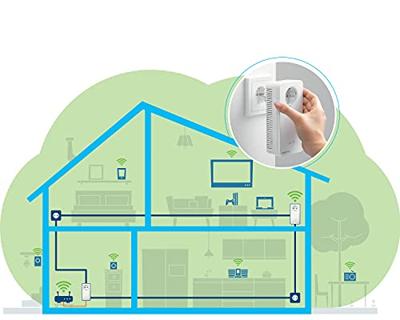 Devolo Magic 2 WiFi 6 Powerline WiFi uitbreidingsadapter 8811 EU Powerline, WiFi 2400 MBit/s