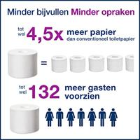 Toiletpapierdispenser Tork T7 Elevation Optiserve Coreless medium duo wit 558040 - thumbnail