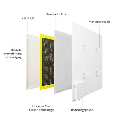 HOMBLI Smart Infrared Panel Heater - 350W Paneelverwarmer Grijs HOMBLI Smart Infrared Panel Heater - 350W Paneelverwarmer Grijs