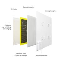 HOMBLI Smart Infrared Panel Heater - 350W Paneelverwarmer Grijs - thumbnail