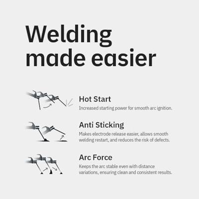 Gys Gysmi 160P Lasinverter | 230V, 16A | Tot 4 mm - Lasklaar Bundel - 5192013360 Gys Gysmi 160P Lasinverter | 230V, 16A | Tot 4 mm - Lasklaar Bundel - 5192013360