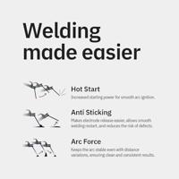 Gys Gysmi 160P Lasinverter | 230V, 16A | Tot 4 mm - Lasklaar Bundel - 5192013360 - thumbnail