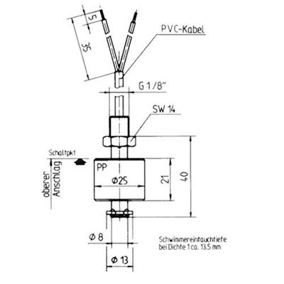 Elobau 20301202 Vlotterschakelaar 48 V/AC 1 A 1x NO, 1x NC IP67 1 stuk(s)